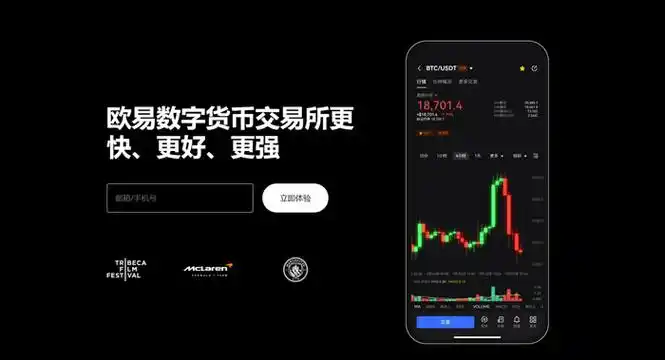 欧易（OKX）交易所展示图
